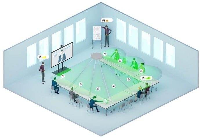 beamforming microphone array